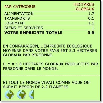 empreinte