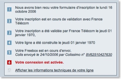 inscriptionfrancetelecom