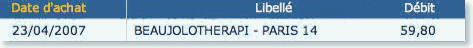 beaujotherapie