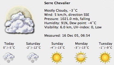 meteaovacances