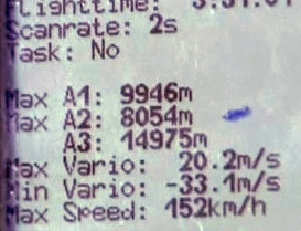 ewa_wisnierska_gps